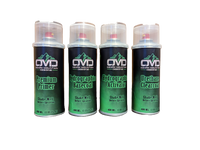 Hydrographics Aerosol DIY Dip kit - Copper Patina